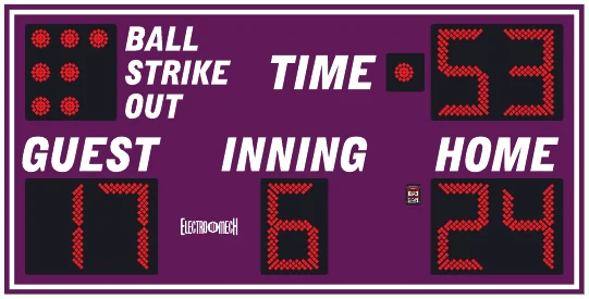 Model LX1340 scoreboard face — Outdoor, Baseball / Softball