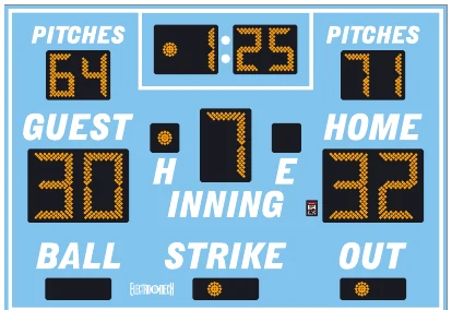 Model LX1161 scoreboard face — Outdoor, Baseball / Softball