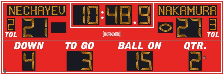 Model LX3645-ETN scoreboard face — Outdoor, Football