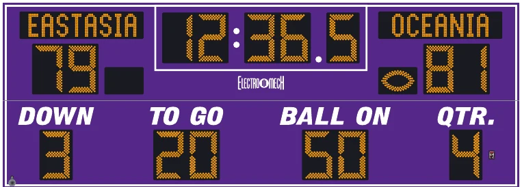 Model LX3365-ETN scoreboard face — Outdoor, Football