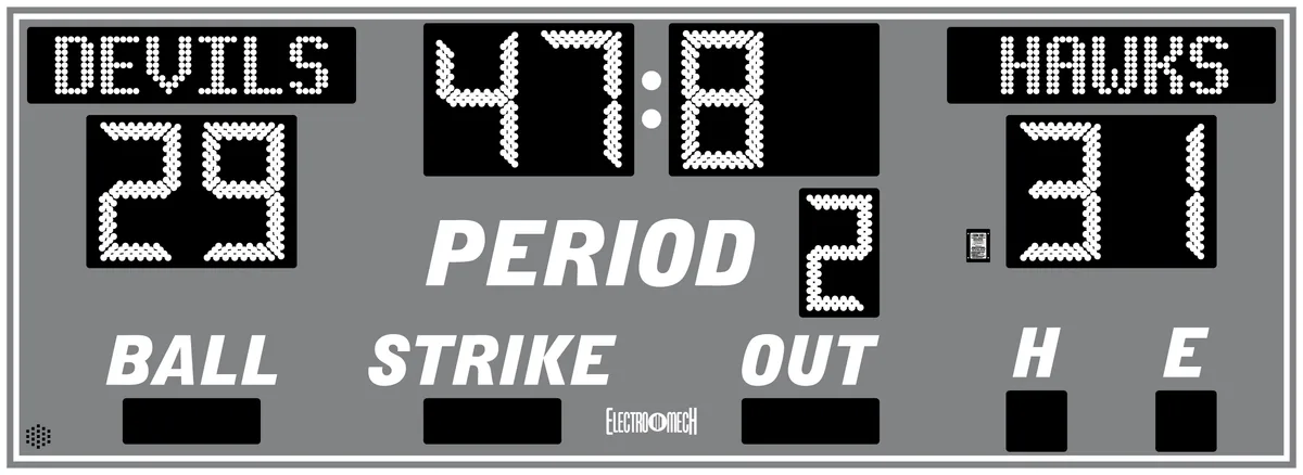 Model LX1390 — scoreboard face as shown in the manual
