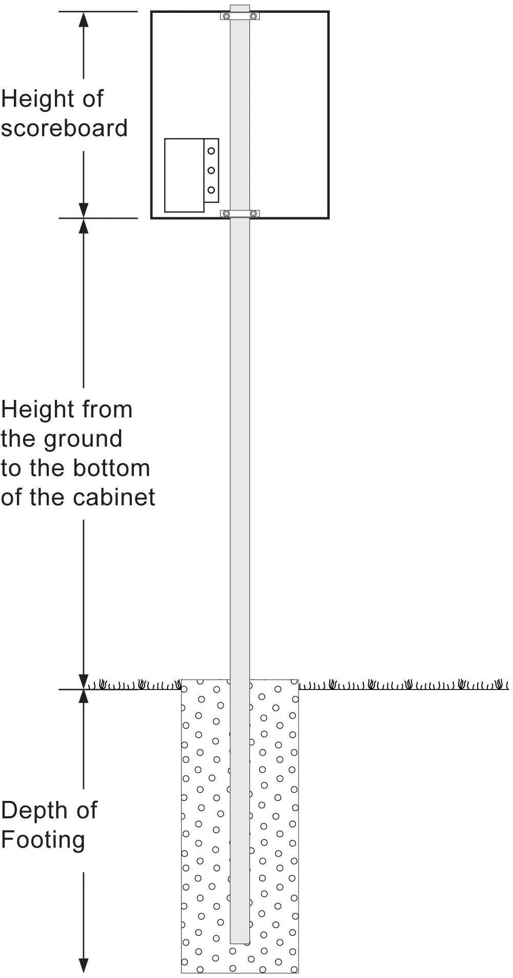 Model LX1062 Manual — illustration from page 12