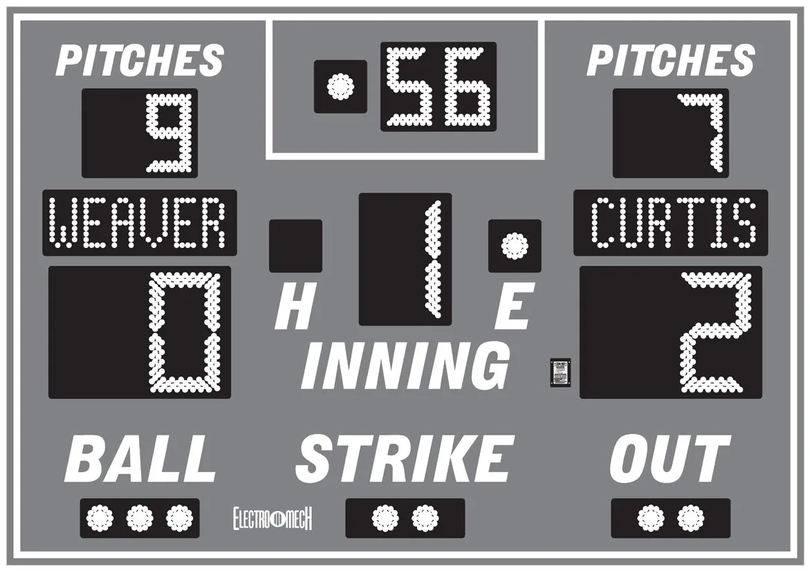 Model LX1162 — scoreboard face as shown in the manual