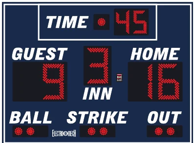 Model LX1136 scoreboard face — Outdoor, Baseball / Softball