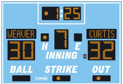Model LX1165-ETN scoreboard face — Outdoor, Baseball / Softball