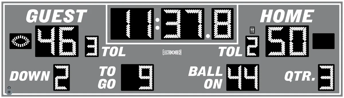 Model LX3625 — scoreboard face as shown in the manual