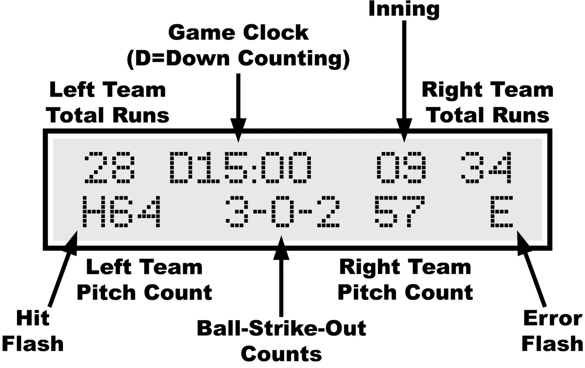 MP Controller for CX Multi-Sport with 4-Digit Timer — illustration from page 18