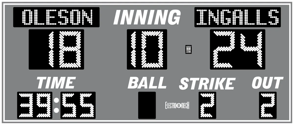 Model LX1244 — scoreboard face as shown in the manual