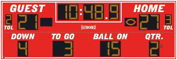 Model LX3645 scoreboard face — Outdoor, Football
