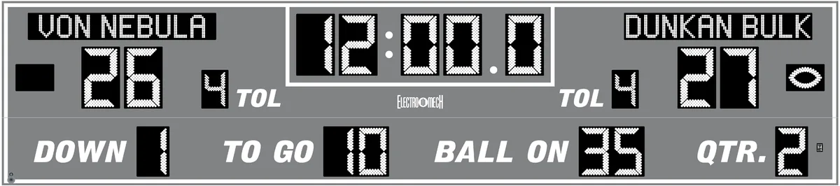 Model LX3845 — scoreboard face as shown in the manual