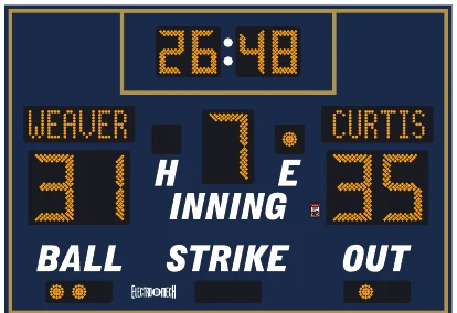 Model LX1168-ETN scoreboard face — Outdoor, Baseball / Softball