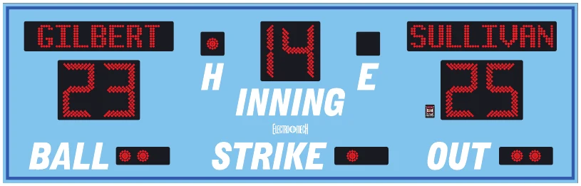 Model LX1070-ETN scoreboard face — Outdoor, Baseball / Softball
