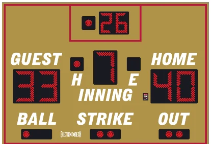Model LX1166 scoreboard face — Outdoor, Baseball / Softball