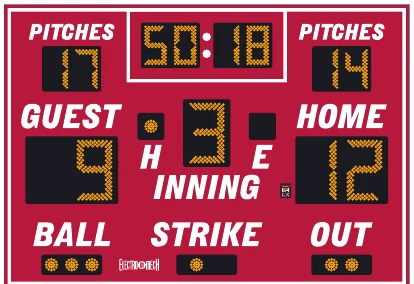 Model LX1164 scoreboard face — Outdoor, Baseball / Softball