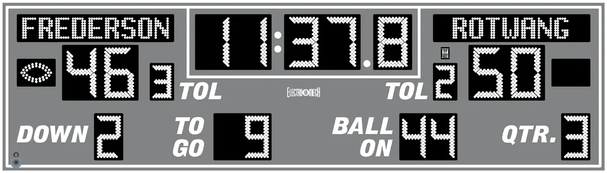 Model LX3625 — scoreboard face as shown in the manual