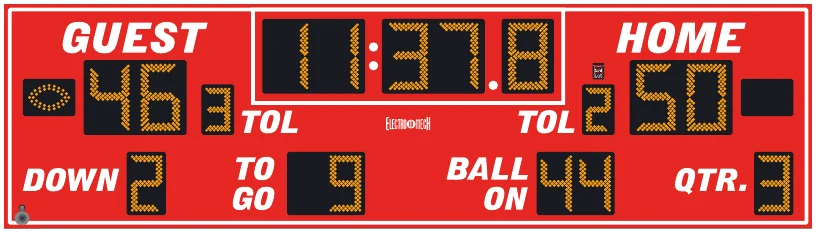 Model LX3625 scoreboard face — Outdoor, Football