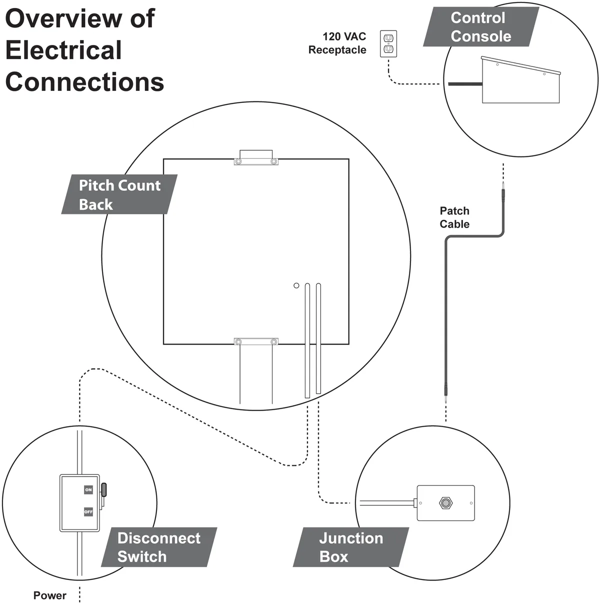 Model LX1118 Manual — illustration from page 16
