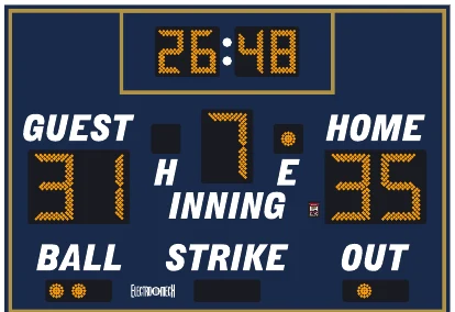 Model LX1168 scoreboard face — Outdoor, Baseball / Softball