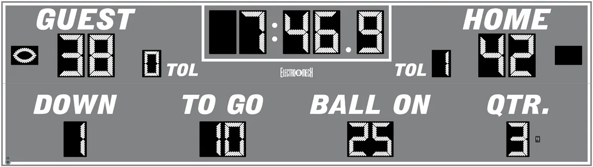Model LX3885 — scoreboard face as shown in the manual