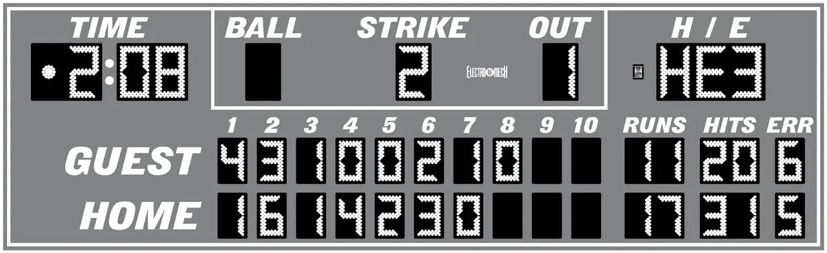 Model LX1741 — scoreboard face as shown in the manual