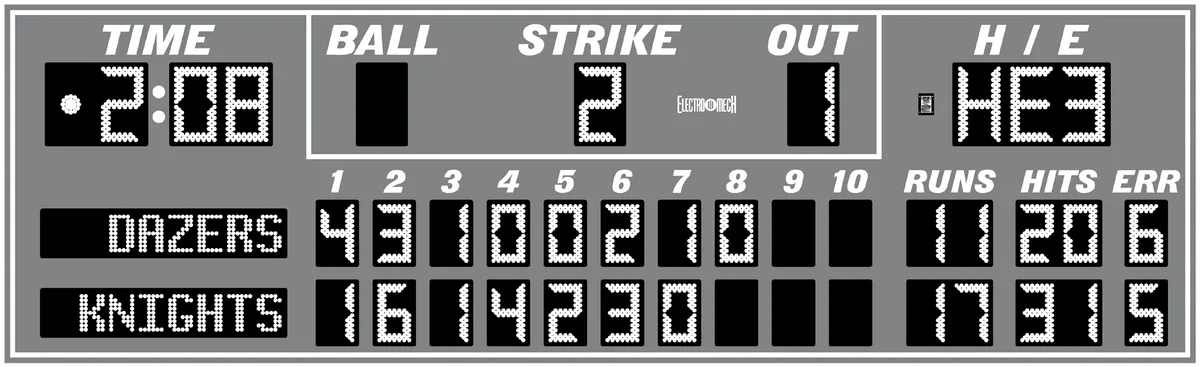 Model LX1741 — scoreboard face as shown in the manual