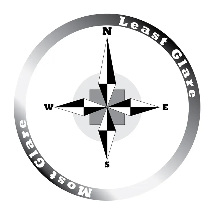 Model LX1741 Manual — illustration from page 8