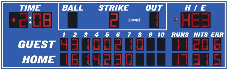Model LX1741 scoreboard face — Outdoor, Baseball / Softball