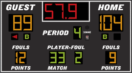 LX2655 Basketball Scoreboard