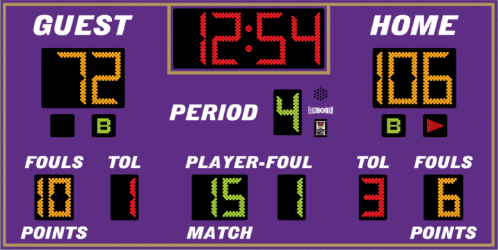 LX2665 Basketball Scoreboard