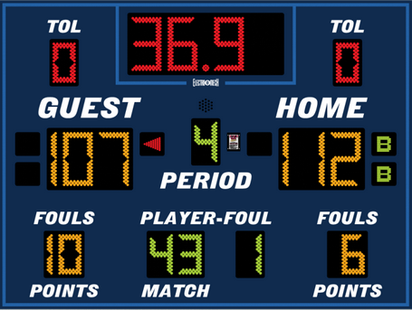 LX2745 Basketball Scoreboard