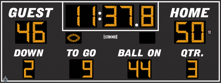Football scoreboard in the third quarter