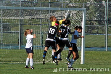 High School Soccer Scoreboards