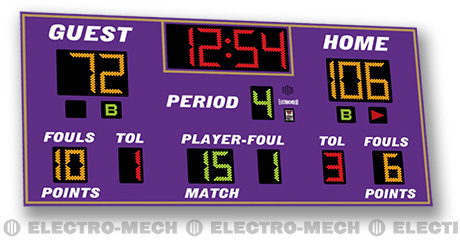 Scoreboards Colors