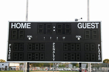 Sports Scoreboards